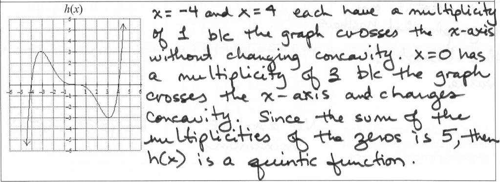 other properties of graphs that now can be identified For the remainder of this lesson,