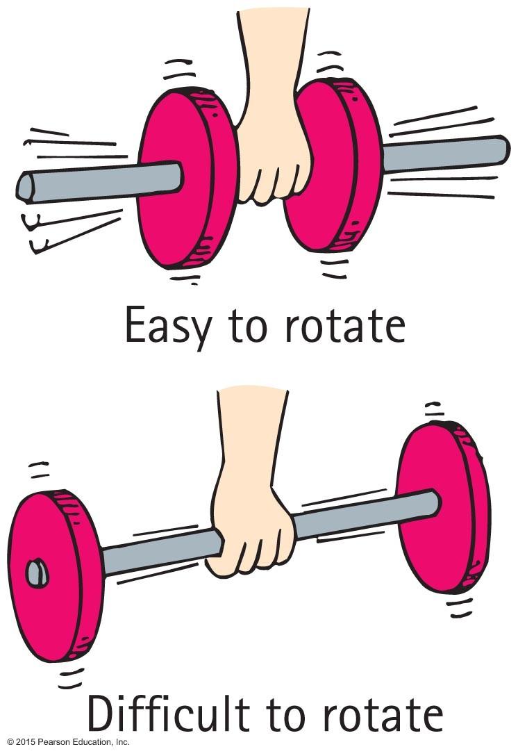 Rotational Inertia, Continued Depends upon mass of object. distribution of mass around axis of rotation.
