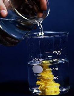 Part II - Understanding Chemical Reactions Chemical