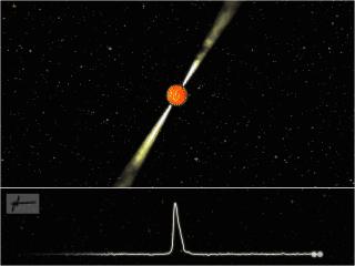 Highlights on pulsar ligo.org Fast rotating neutron stars Unique properties mass (canonical) ~ 1.