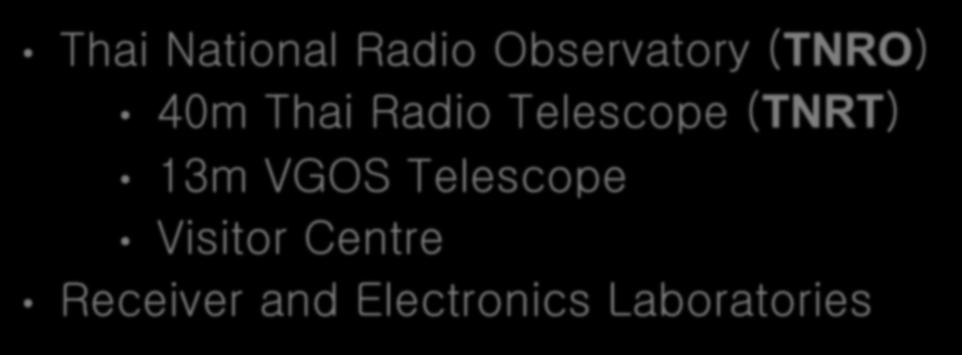 Radio Astronomy Network and Geodesy for Development