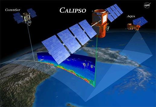 EarthCARE CloudSat / CALIPSO / MODIS / CERES: cloud-aerosol profile + radiation data record since 2007 image NASA improved cloud-aerosol profile + radiation data record 2018 2021/22 Cloud profiles