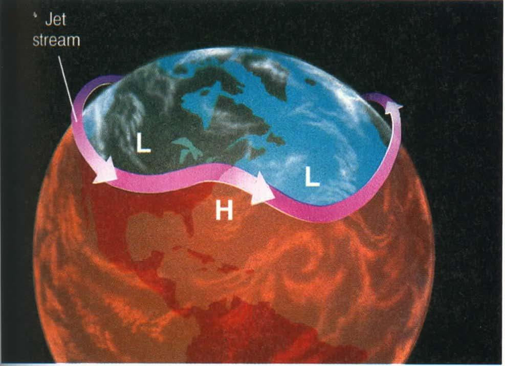 Jet Stream: 1) Boundary between warm, tropical and cold, polar air masses cold 2) Size and strength vary
