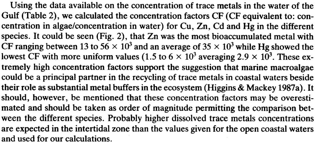 19 Using the data available on the concentration of trace metals in the water of the Gulf (Table 2), we calculated the concentration