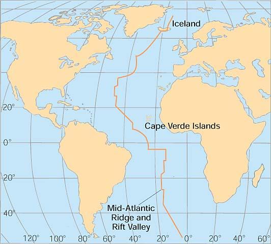 The Mid- Atlantic Ridge divides the Atlantic Ocean into two nearly equal parts.
