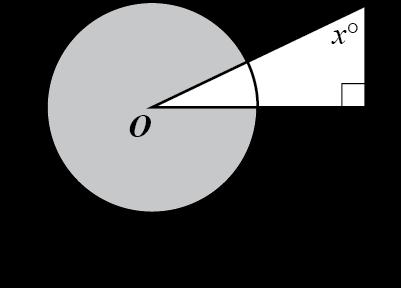 26. The circle shown above has center O and a radius of length 5. If the area of the shaded region is 20π, what is the value of x? (A) 18 (B) 36 (C) 45 (D) 54 (E) 72 27.