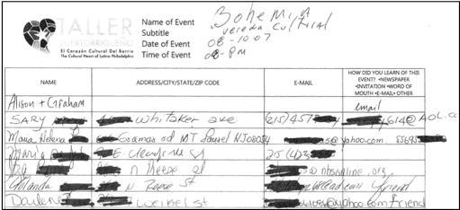 It doesn t have to be fancy Free events (or small groups or embedded programs) could incorporate sign-in sheets (with