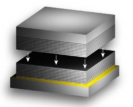 THz QCLs with Wafer-bonded Active Regions Advantages of increased active region thickness: lower waveguide