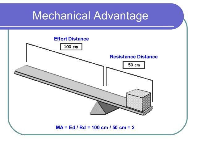 Mechanical Advantage of a Lever MA = Effort Distance Load Distance = 100cm = 2 50cm The 2 means that this lever will make you multiply your force by 2.