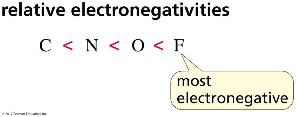 Electronegativity Affects pk a Values When atoms are the