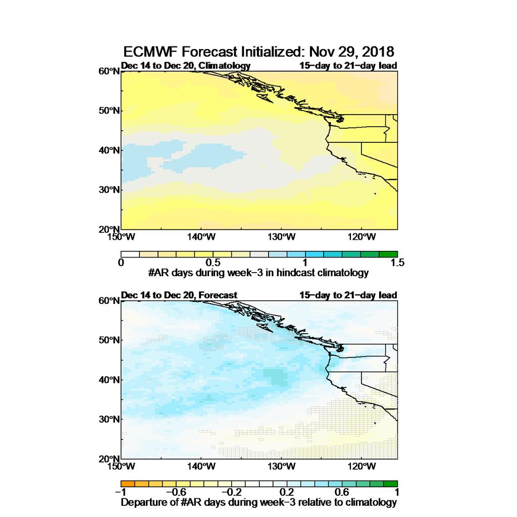 ***EXPERIMENTAL AR FORECAST*** ECMWF Week-3 (Combined 15-day to 21-day lead) Top row: hindcast climatology (ECMWF 1996-2015 data) Bottom