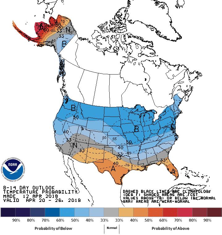 CPC Outlooks 6 to 10 and 8 to 14 day