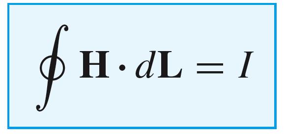 Ampere s Circuital Law states that the line integral of H about any closed path is exactly equal to the direct current enclosed by that path.