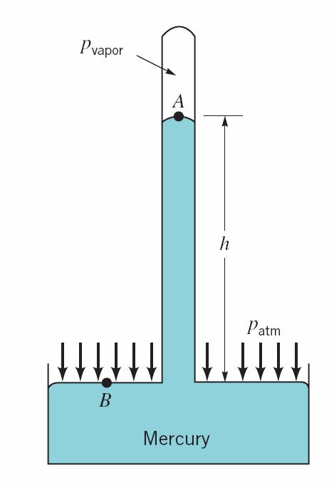 Chapter 2 - Pressure A barometer is used to measure