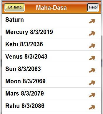 Some 'Yogas' - Planetary and House combinations are shown in brief in this page. 2.8 Vary Time You can vary the birth date and time. Useful if you are rectifying the birth time.