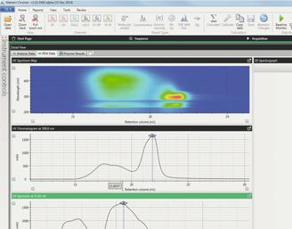 The software is laid out to guide the user through setup, data acquisition and analysis in an intuitive workflow.