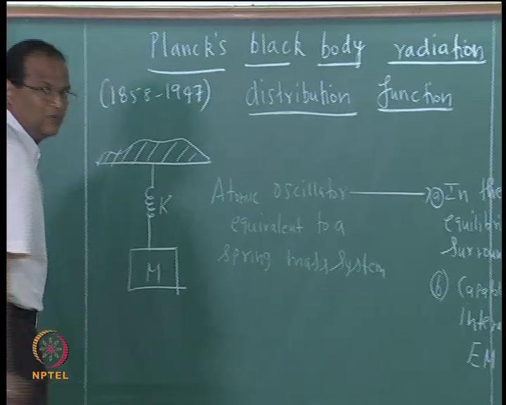 Conduction and Radiation Prof. C. Balaji Department of Mechanical Engineering Indian Institute of Technology, Madras Lecture No.
