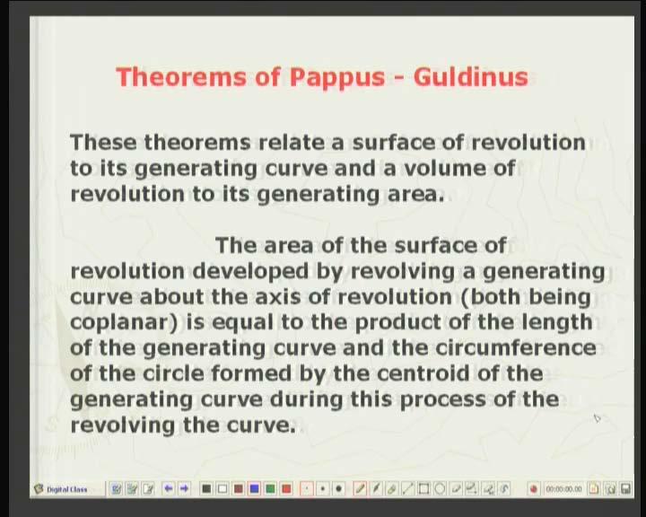 Applied Mechanics Prof. R. K. Mittal Department of Applied Mechanics Indian Institute of Technology, Delhi Lecture No. 11 Properties of Surfaces (Contd.