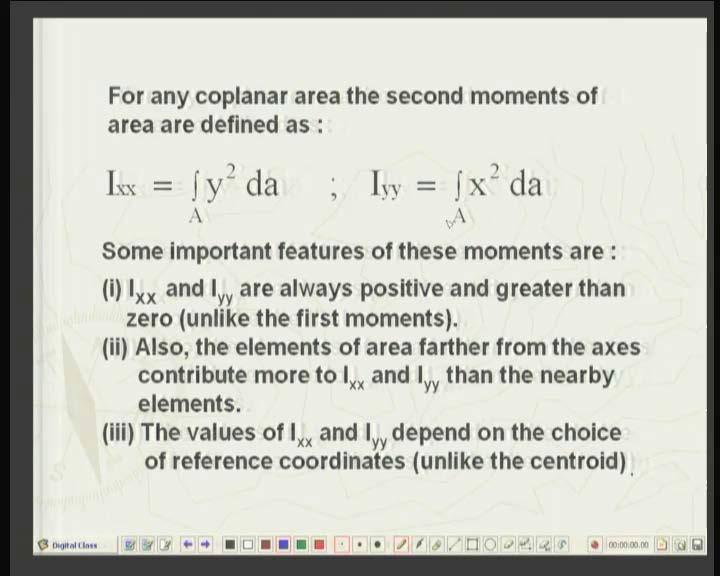 (Refer Slide Time: 20:36 min) So let us take up by the definition of the second moment of any given area.