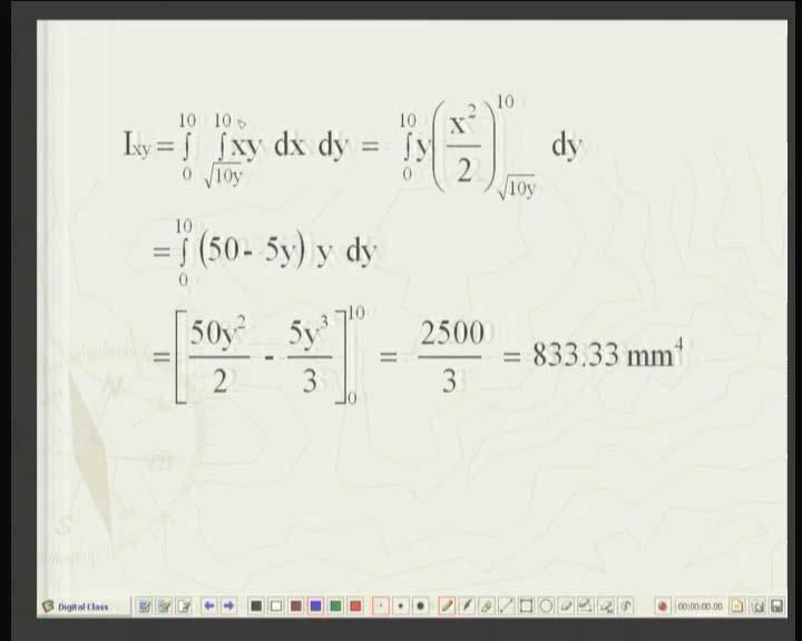 (Refer Slide Time: 33:33 min) And last of all, we will have the product of a the given area, curvilinear triangle again. We cannot use this strip method because x is varying.
