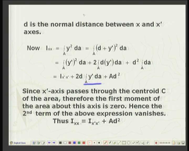 (Refer Slide Time: 38:03 min) Definition of Ixx, namely, area integral of y square and for y square, we substitute d plus y dash and expand this bracket, we will get area integral of y dash square
