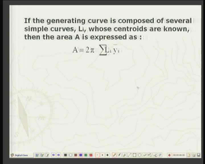 (Refer Slide Time: 9:18 min) Before I do that, let me mention that if your generating curve consists of several segments of different lengths or different orientations, then the surface of revolution