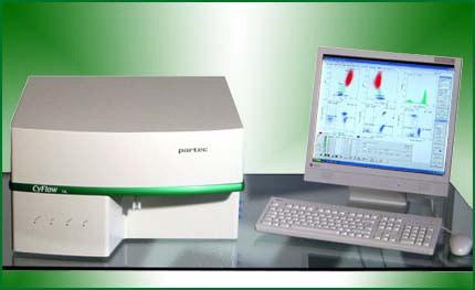 CyFlow ML 桌上型設計 可裝 3 組雷射及 UV 燈 (red, green, blue, violet lasers) FloMax Software 16 參數 (FSC, 2 x SSC, FL-1 - FL-13) 體積小 (size: ca.