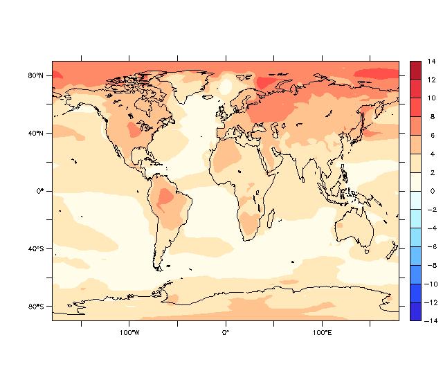 Air temperature changes in warming experiments CHIME HadCM3 Global Surface Air Temperature anomalies (CO 2 minus control) at doubled CO 2 Both models show