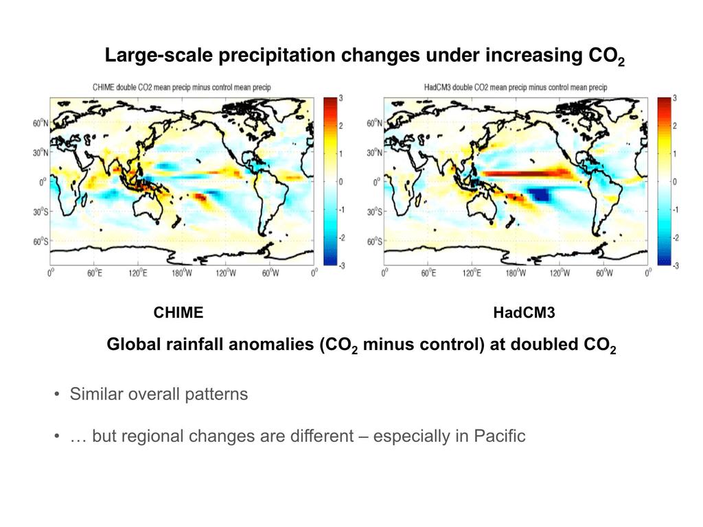 Large-scale precipitation changes under increasing CO 2 CHIME HadCM3 Global rainfall anomalies (CO 2 minus