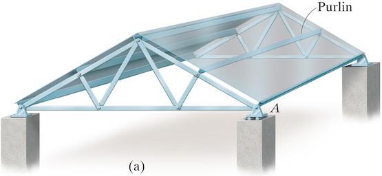 Simple trusses Truss: Structure composed of slender members joined