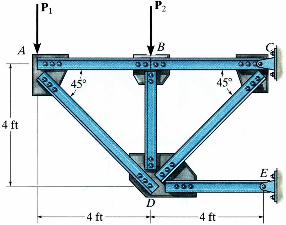 The truss, used to support a balcony, is subjected to the loading shown. Approximate each joint as a pin and determine the force in each member.