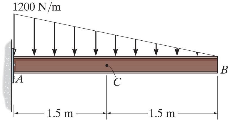 Shear Force and Bending Moment Diagrams Goal: provide detailed knowledge of the variations of internal shear force and bending moments (V