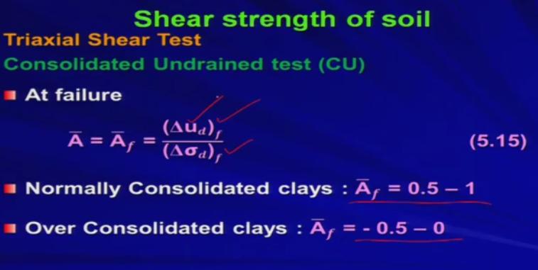 Now at failure okay, in case of consolidated undrained test at failure, Ᾱ is nothing but equal to ud f / d f, where ud f is the pore water pressure developed at the failure and d f is the deviatoric