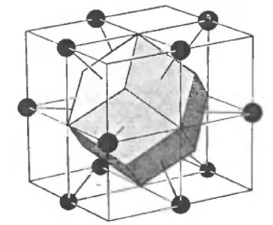face centered cubic primitive unit cell