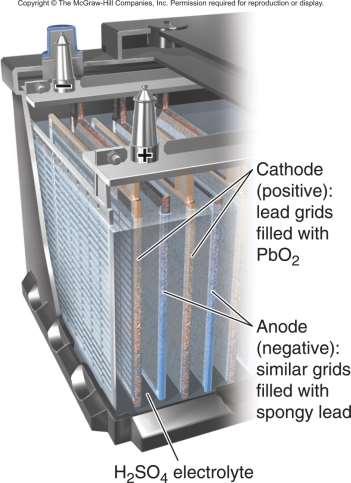Lead-acid battery The cell generates electrical energy when it discharges as a voltaic cell.
