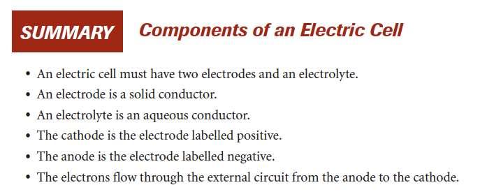 Electrochemical cells Two types of electrochemical cells: 1. A battery has all of its chemicals stored inside, and it converts those chemicals into electricity too.