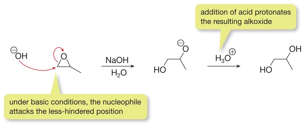 Special Nu and E in Substitution Reactions.