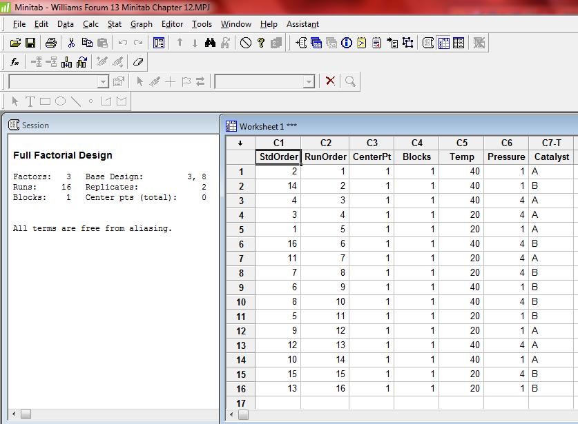 VIEW THE DESIGN MINITAB reserves C1 and C2 for Std Order and Run Order C3 stores the Center Point