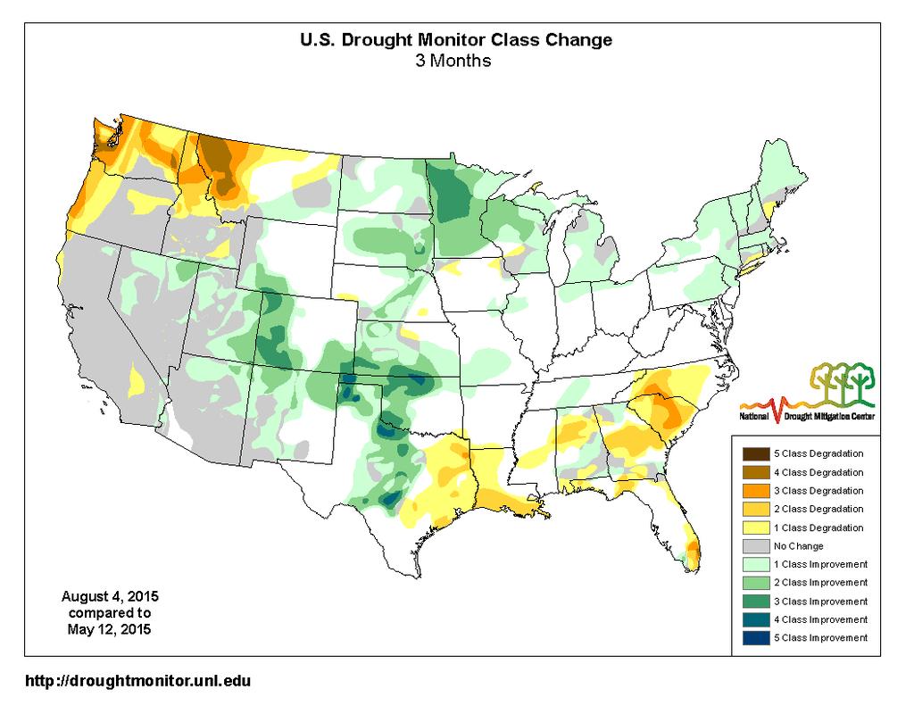 Current Drought Update Commentary: The upper map is the 3 month US Drought Monitor Class Change. The Pacific Northwest continues to worsen with the hot and dry conditions from Spring into late July.