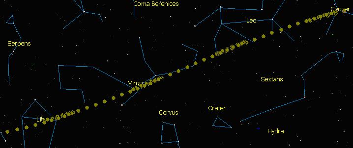 Corvus (the crow), and Libra (the scales). On a scale of human history, these stars are unchanging.