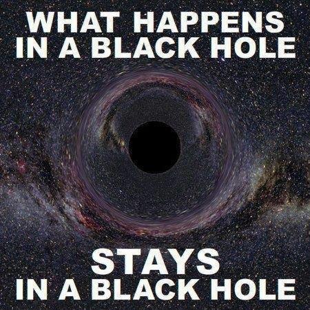24.5 Black Holes What is a black hole?