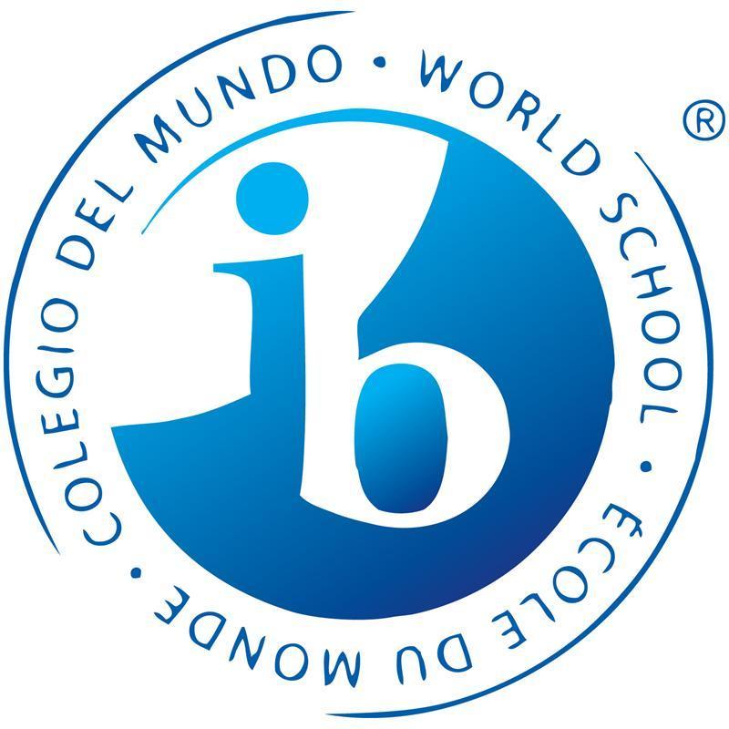 Introduction to IB