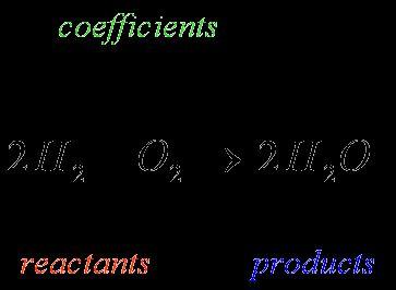 Chemical Equations The formation of a compound is an example of a chemical change.