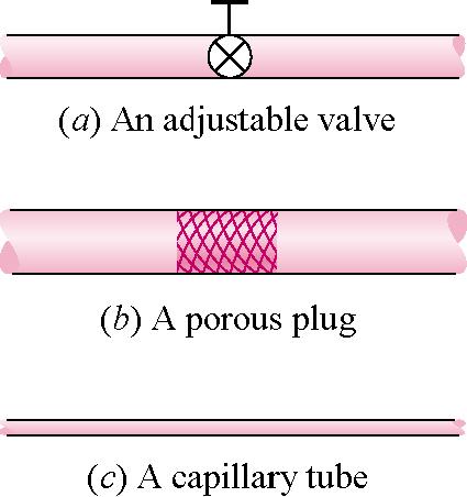 Throttling devices Consider fluid flowing through a oneentrance, one-exit porous plug. The fluid experiences a pressure drop as it flows through the plug.