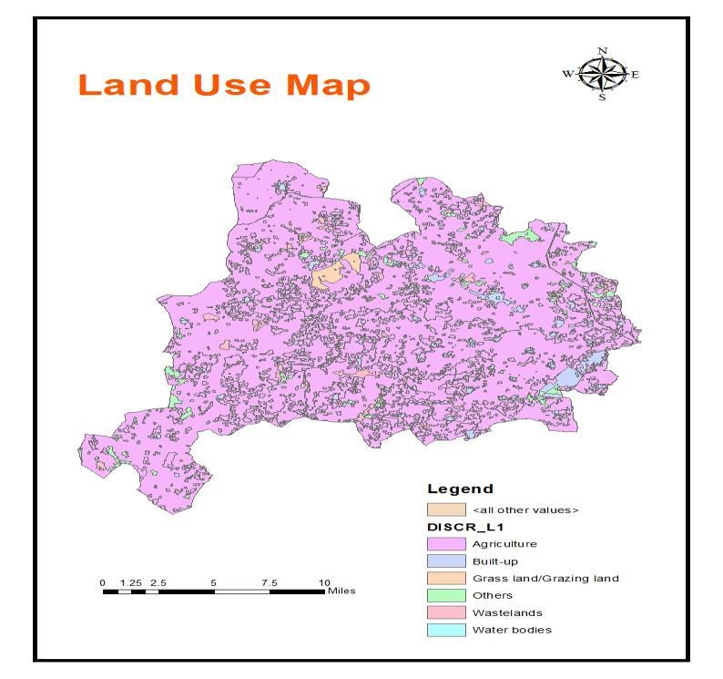 Land use shows that how people use the land for different purposes.