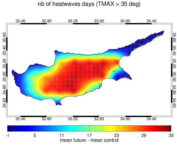This decreases gradually as we approach the coastline Low-elevation continental regions in Cyprus are