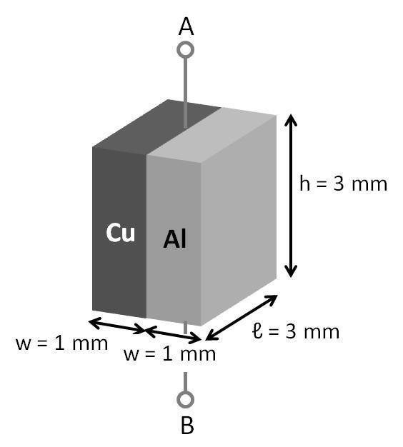 A resistor is made from a slab of aluminum and a slab of copper pasted together as shown in the figure below. The two slabs have identical dimensions: w = mm, l = 3 mm, and h = 3 mm.