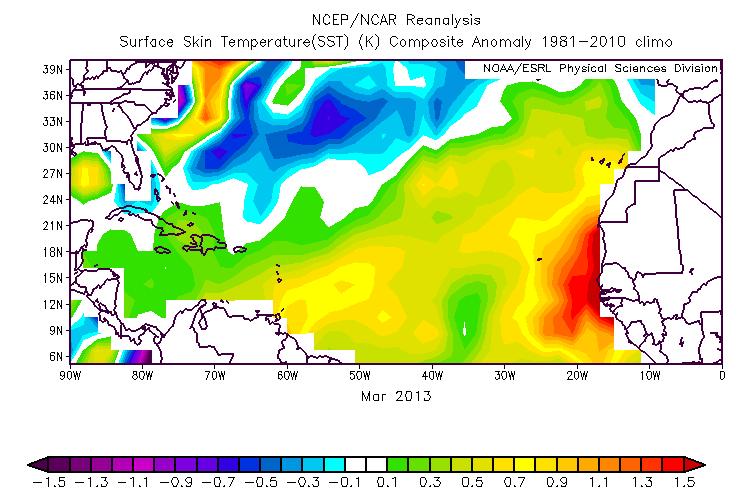 North Atlantic basin. Figure 14 displays the warming in SSTs observed in the tropical Atlantic from the latter part of March minus the early part of February.