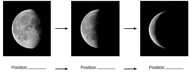 9. The photographs below show the changing appearance of the Moon as viewed from New York State during three consecutive Moon phases.