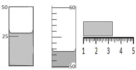 Using the pictures below, determine to what place each measuring device can be read to 100% certainty and what the actual reading would be. Reading with 100% Certainty Actual Reading 62. Beaker 63.